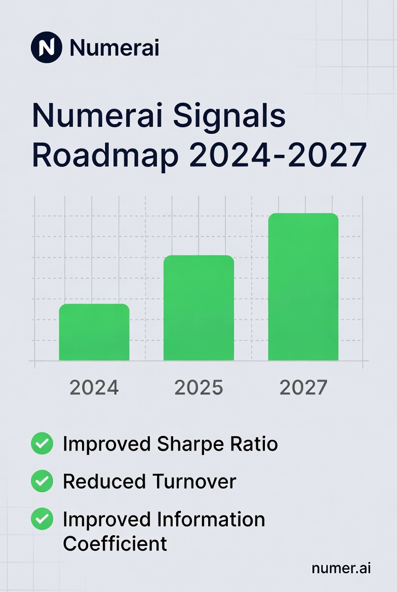 EDSET Long-Term Vision
